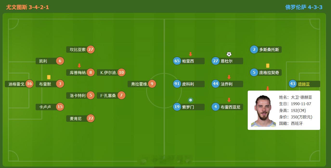 德赫亚，叹息之墙？ 