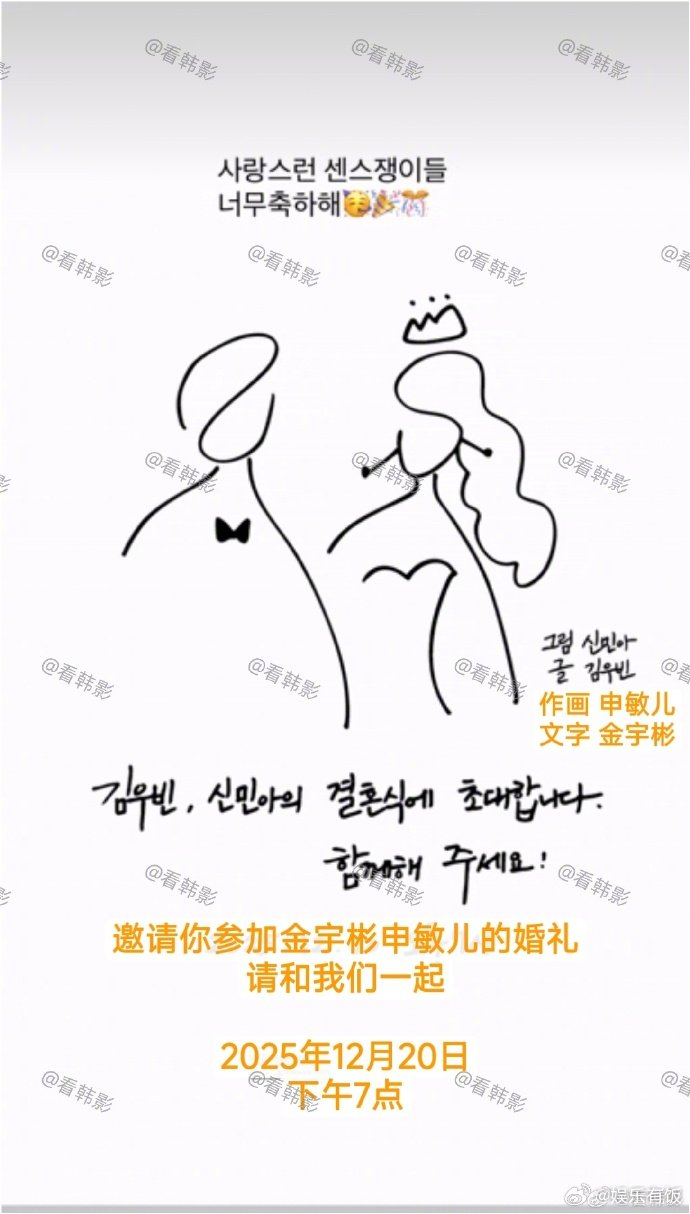金宇彬申敏儿婚礼请帖 太有爱了！金宇彬申敏儿的婚礼请帖曝光，请柬上的画是申敏儿亲