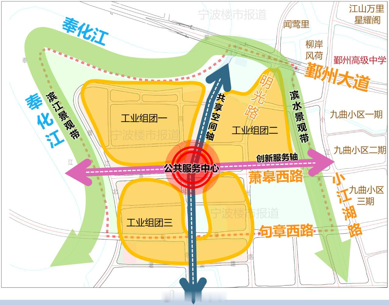 【宁波奉化江畔这处房地产要拍卖 ！房屋总建筑面积超13万平方米，起拍总价约3.2