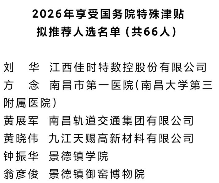 2026年这一轮人才评选季，江西省的一份名单悄悄引发了不少行业关注。 
 
时间