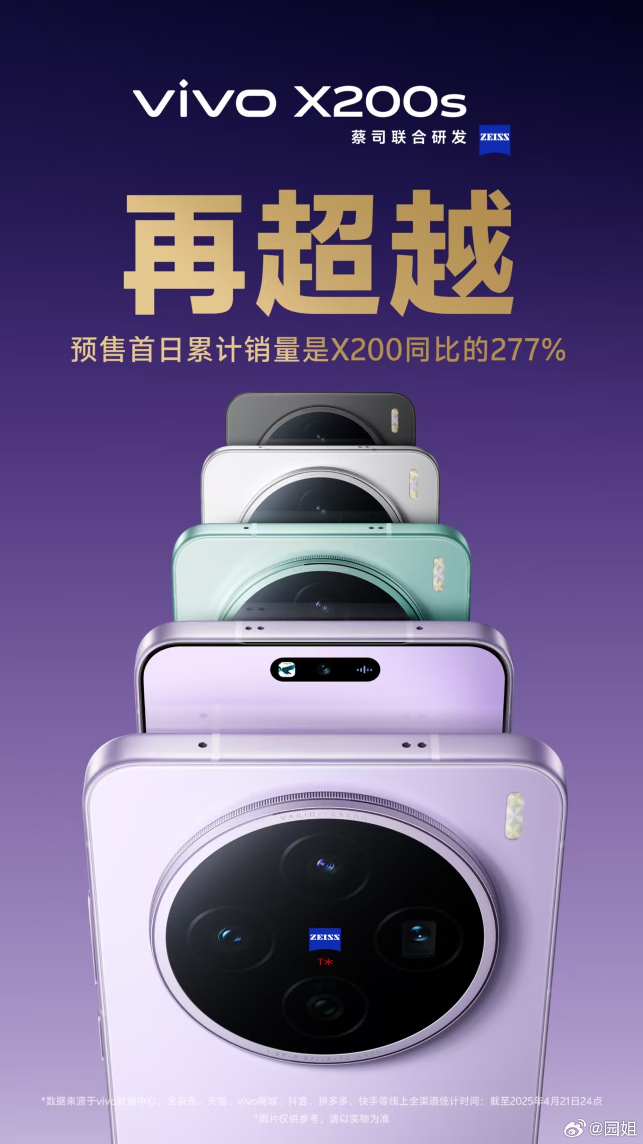 vivo X200s预售首日累计销量是X200同比的277%！vivo X200