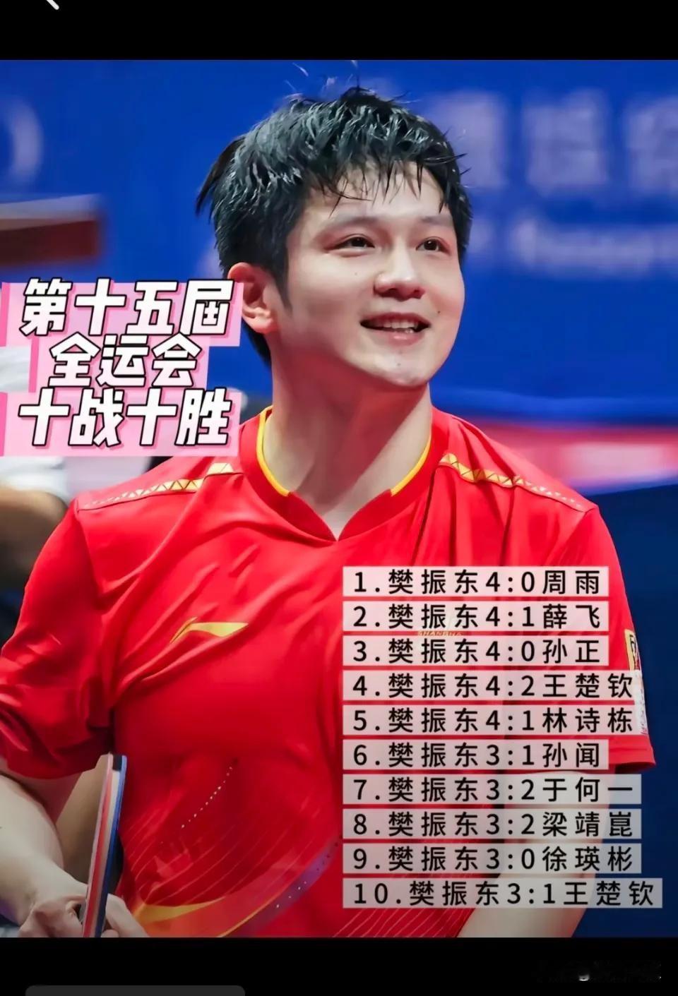 樊振东在全运会十战十胜，各地开始抢人了，最后东北网友说:他咋是东北口音呢？

樊