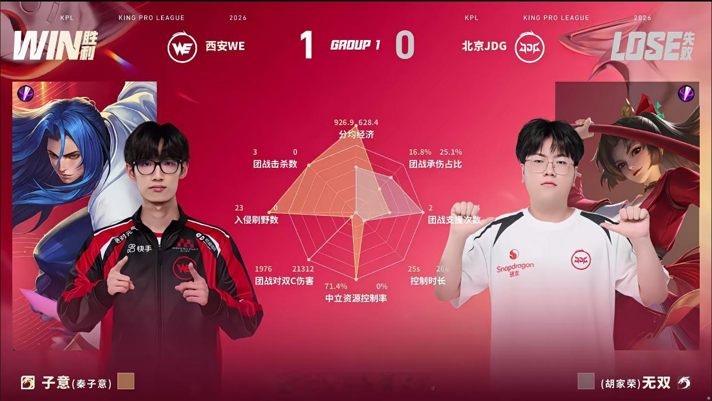 北京JDG对战西安WEJDG边野在线坐牢WE团战连胜包揽全部资源，14杀拿下首分