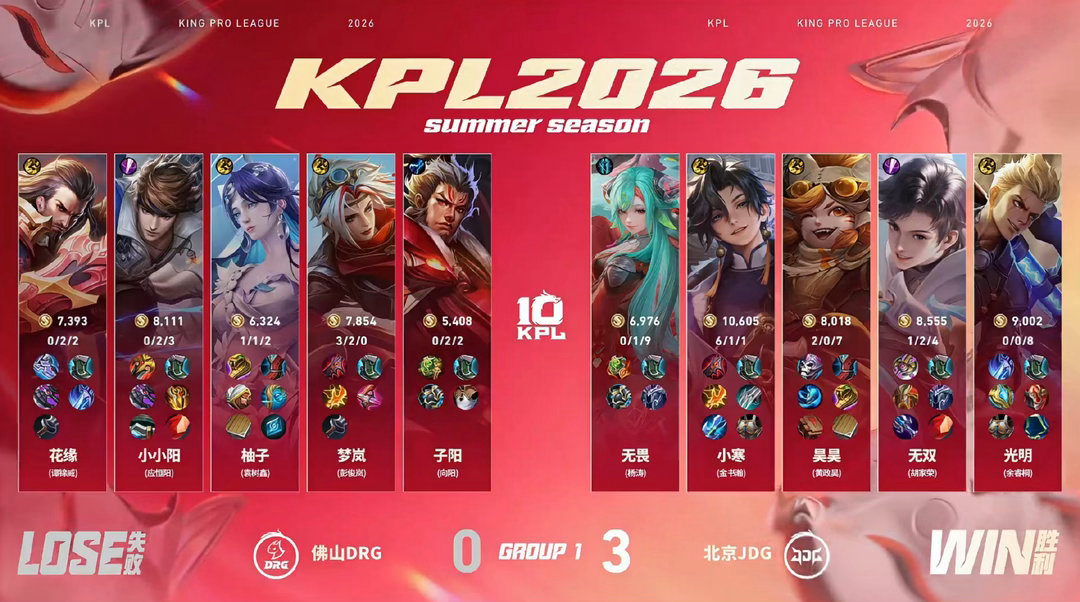 JDG全胜收官第一轮2026KPL夏季赛 常规赛第一轮W3D4 JDG战胜DRG