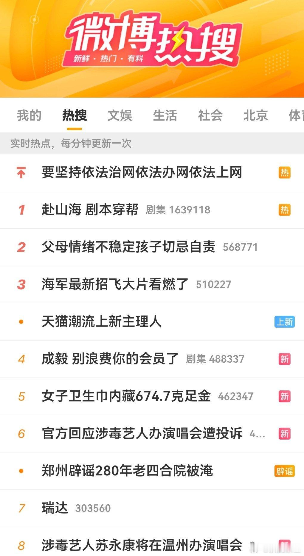咋说负面热度也是一种热度[笑cry]讨论度上我觉得赴山海才几天已经超过藏海传了 