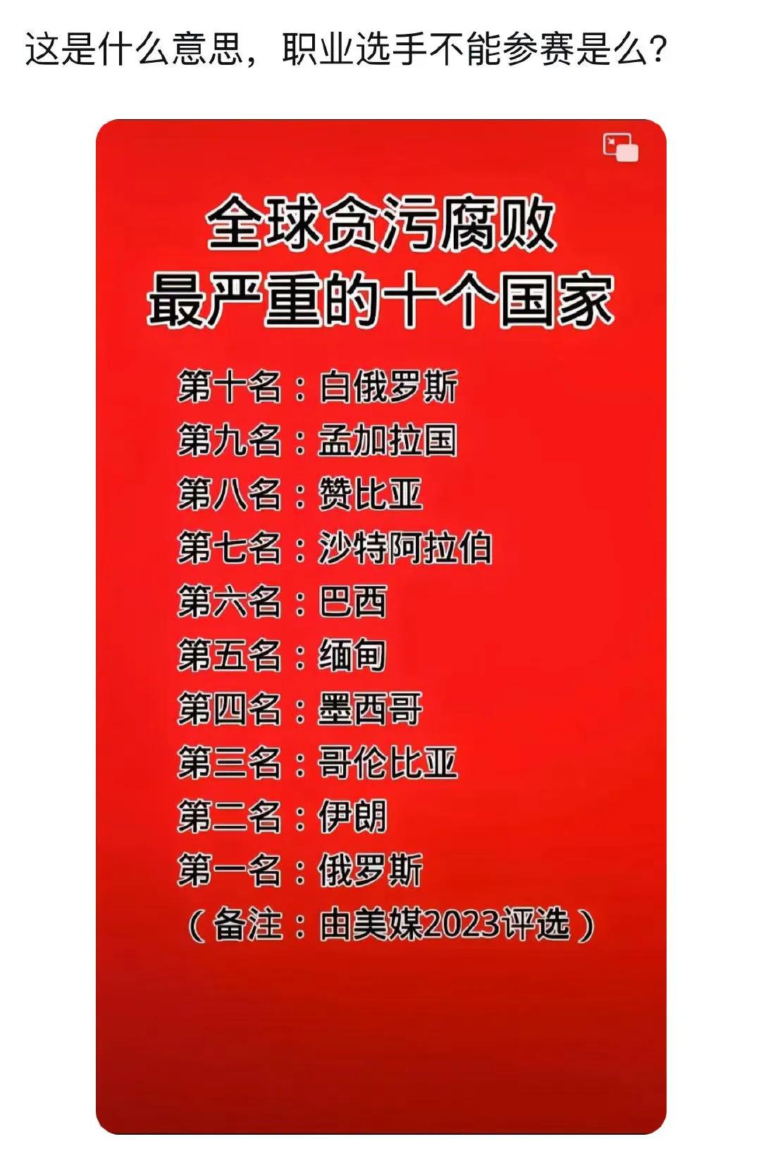 美国媒体的这个评选排行，是不是充满了偏见😯