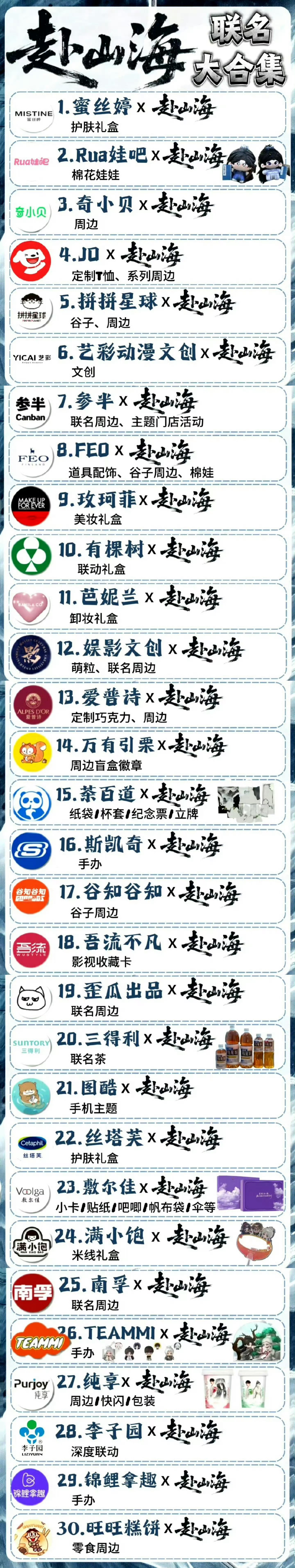 成毅赴山海未播先火爆。37家品牌提前合作，联名品售罄！百城联动宣发，线上线下全域