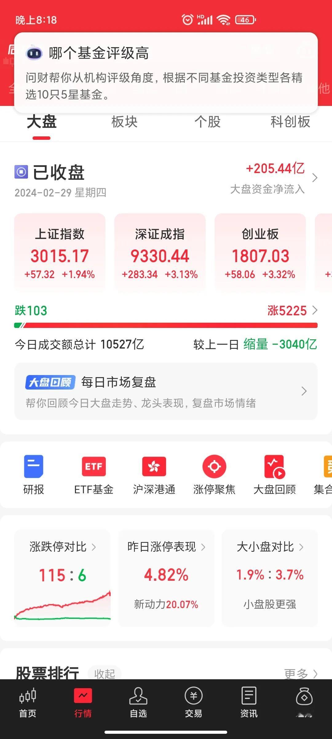 A股对于我们散户而言本来极其简单，可近几年飞速发展复杂的让人难以想象了。本来就长
