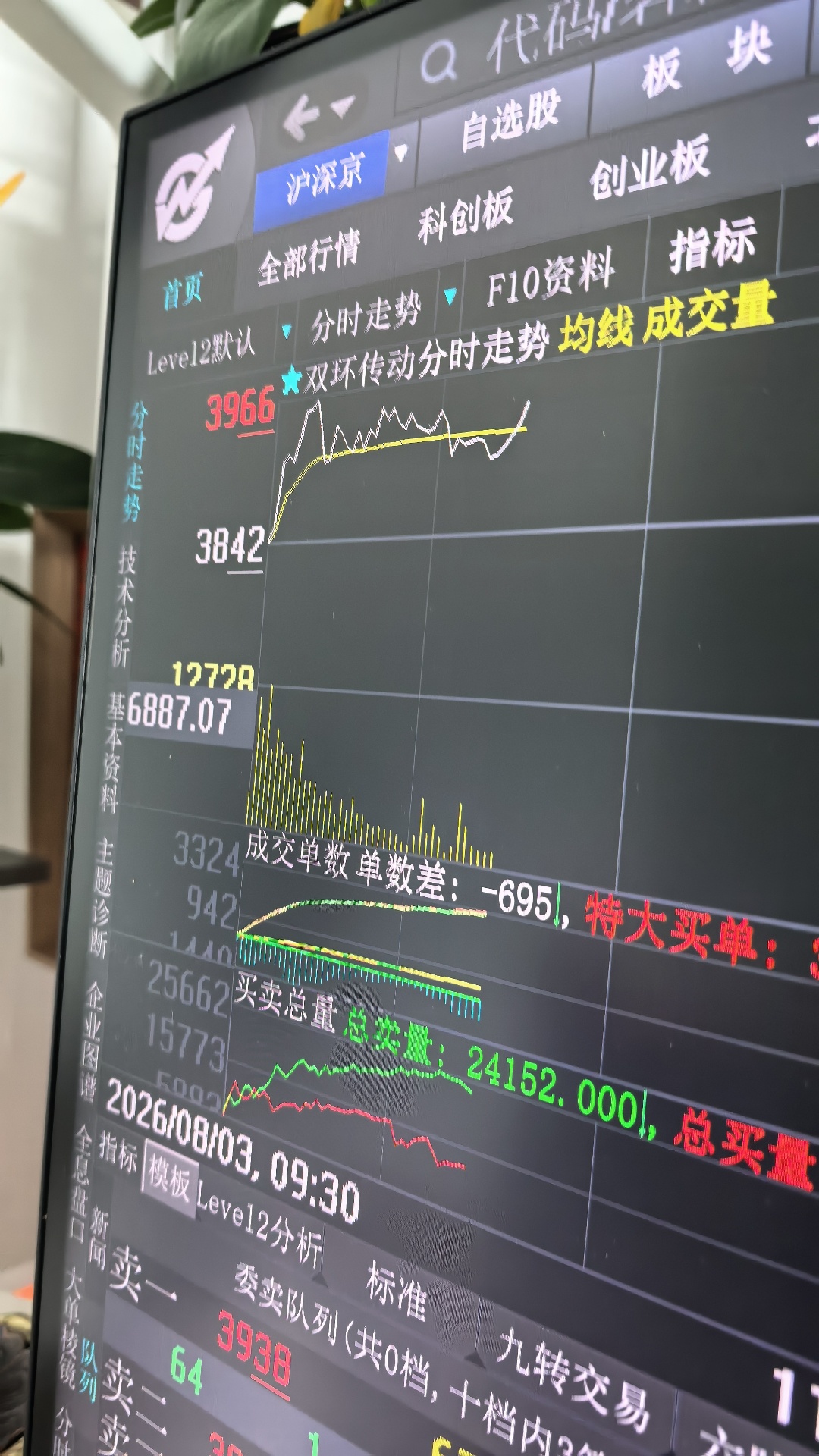马上就要解套了，第1件事情就是取2000块钱出来吃饭。 