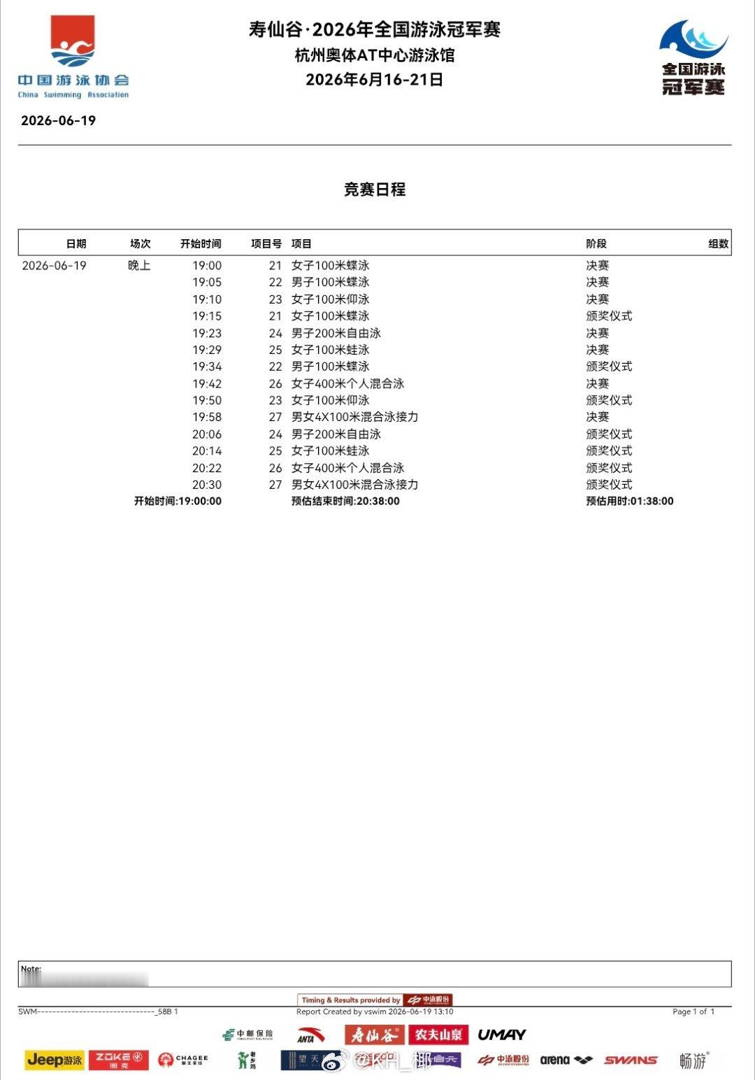 2026年全国游泳冠军赛 第四天决赛秩序单杨佩琪弃权400混决赛，周卉然递补晋级