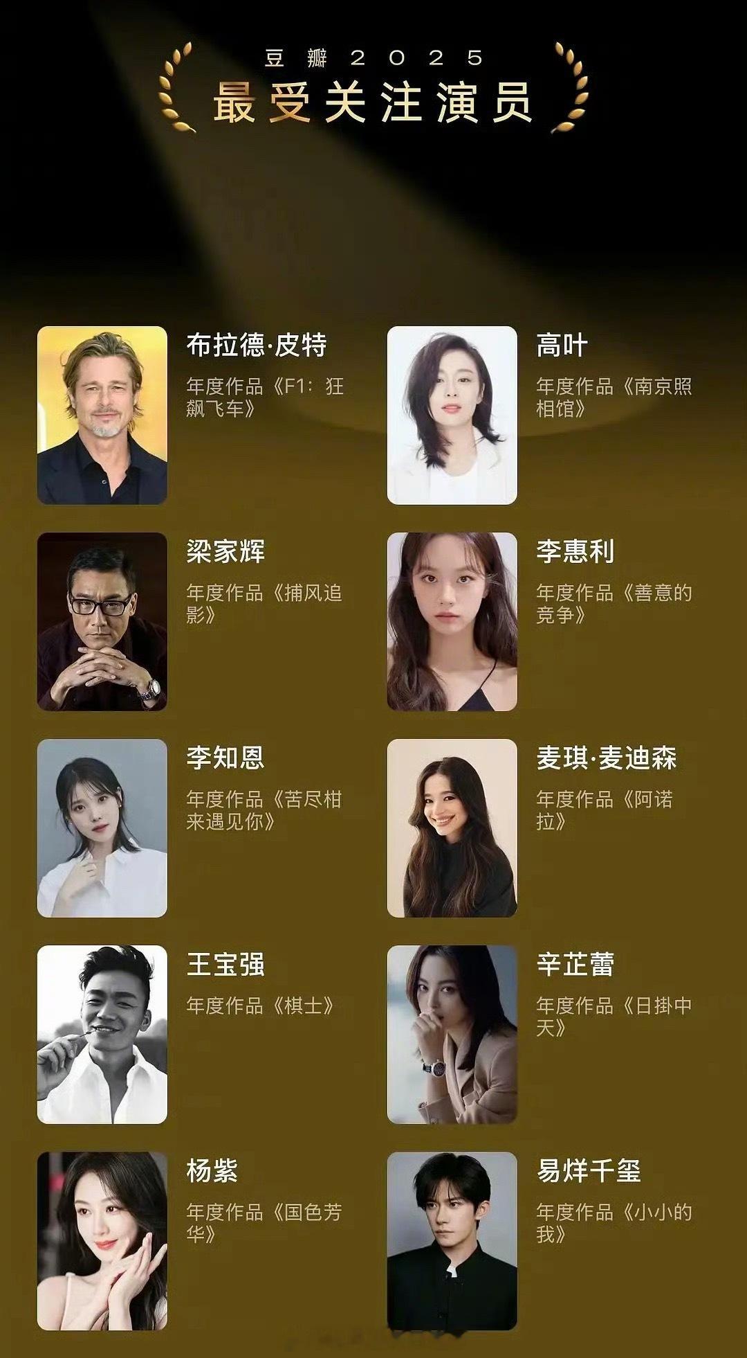 豆瓣2025最受关注演员，一个95生花都没有