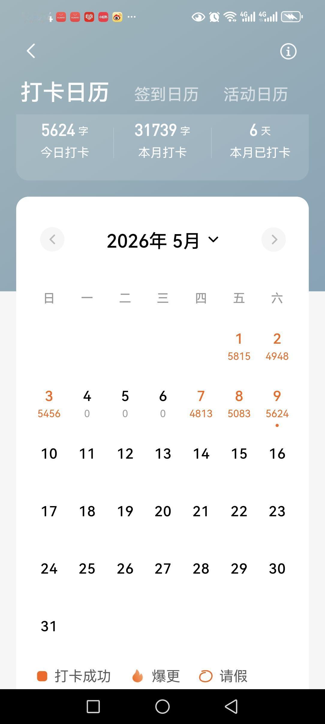 月薪两千多的日子里，我把写小说当成了唯一的希望！
 
断更了三天，删了又写，写了
