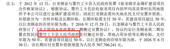 “人民政府”写成“人民币政府”！紫金矿业财报多处乌龙引发市场质疑