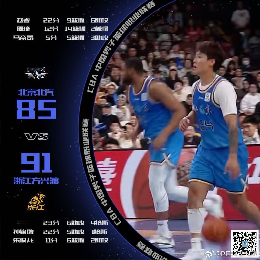 CBA常规赛第八轮、  在主场以85-91不敌浙江、遭赛季首败！ 