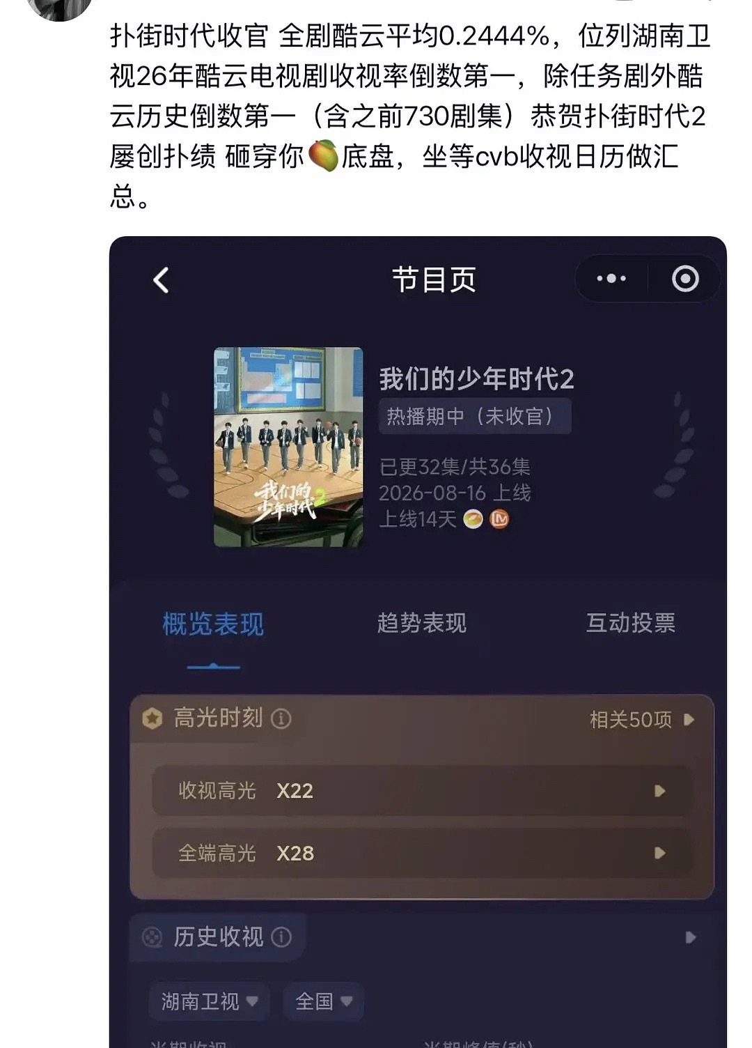 妈呀，知道🎀收视率差，没想到这么差，是湖南台26年以来收视率最低的一部，甚至不