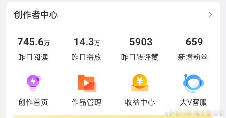 大眼我们以后多多这样好嘛[努力] ​​​