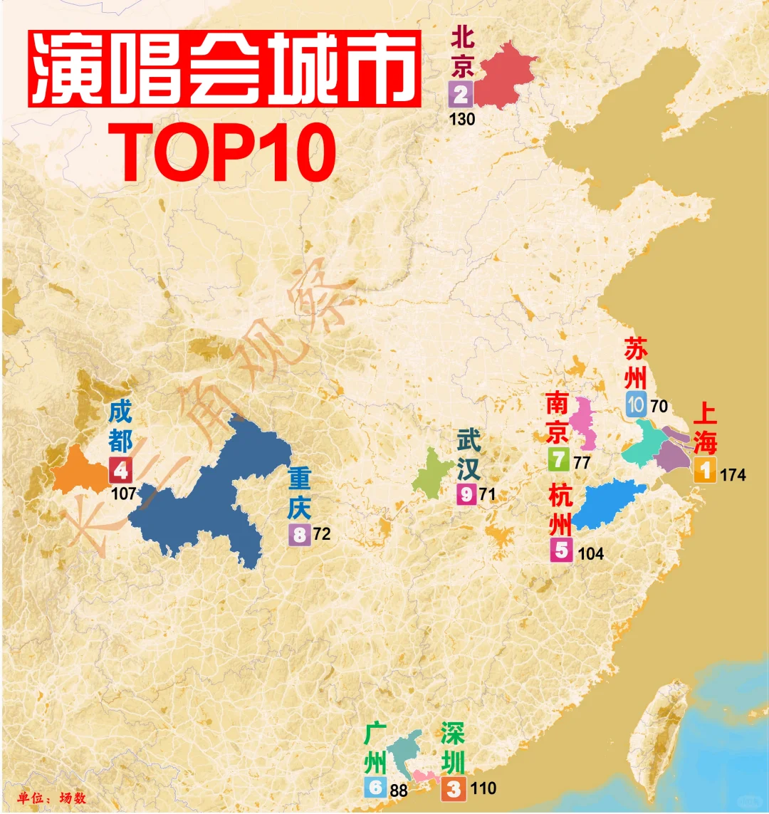 演唱会城市TOP10，你去哪个城市看演唱会