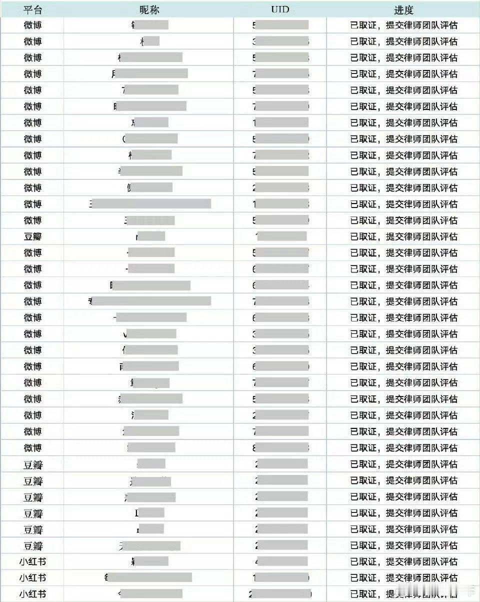 卢昱晓方告黑声明卢昱晓方告黑力度  卢昱晓方依法维权，对恶意造谣、无端抹黑的行为