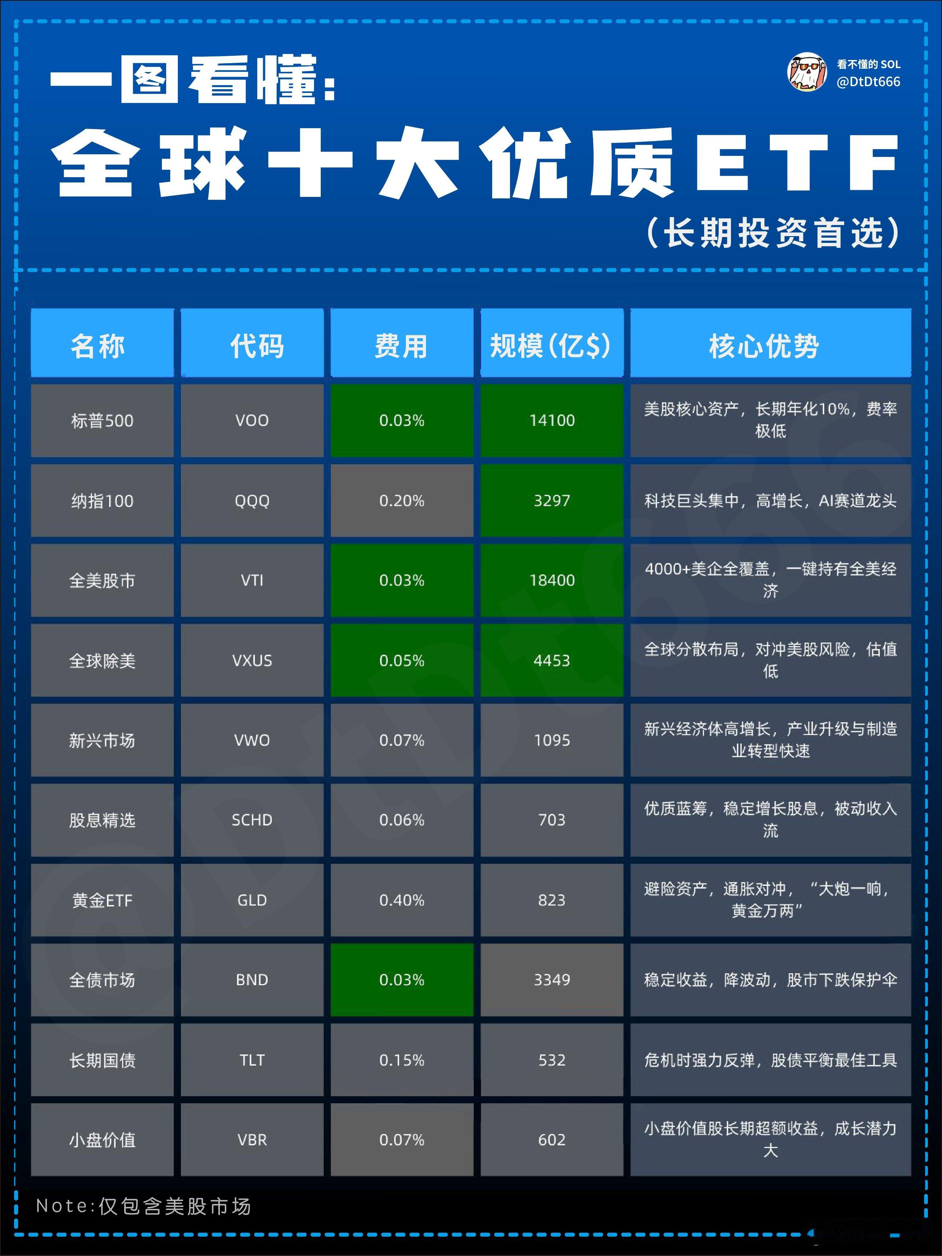 [围观] ​​​