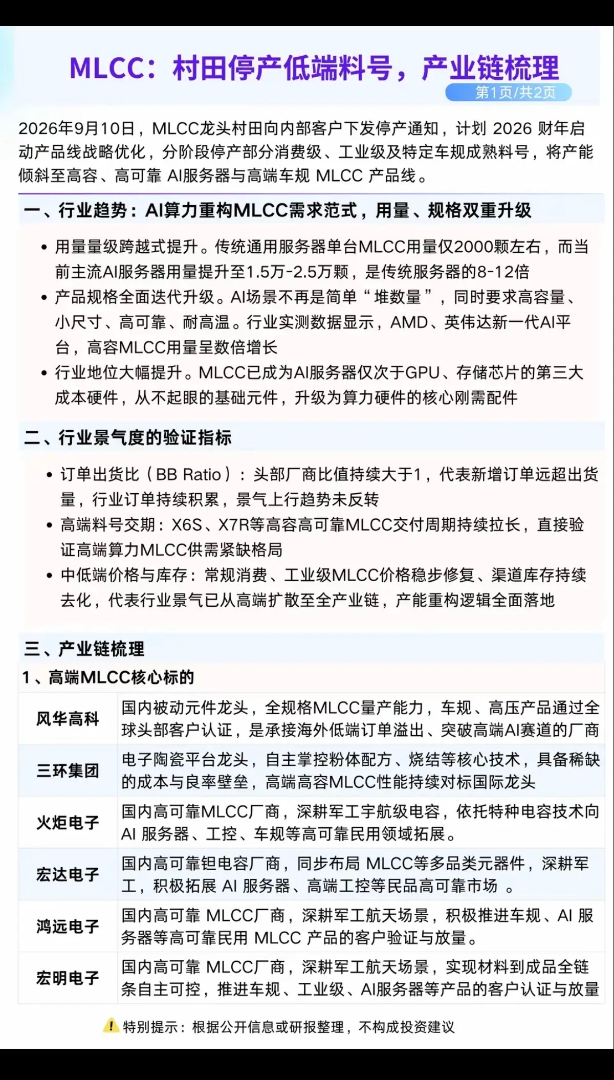 MLCC全球龙头：村田部分停产，相关产业链梳理！1.高端MLCC核心龙头受益股2