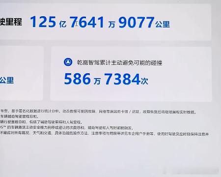 特斯拉的不也这样吗，就是为了视觉体验而设计的动画效果而已华为智驾断网里程仍涨