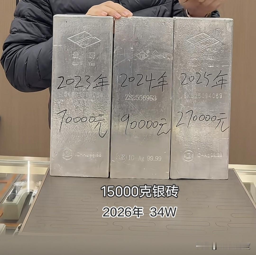 真的是翻了几番，虽然不是主流地位了，比不上黄金在世界经济中的重要程度，已经退出了