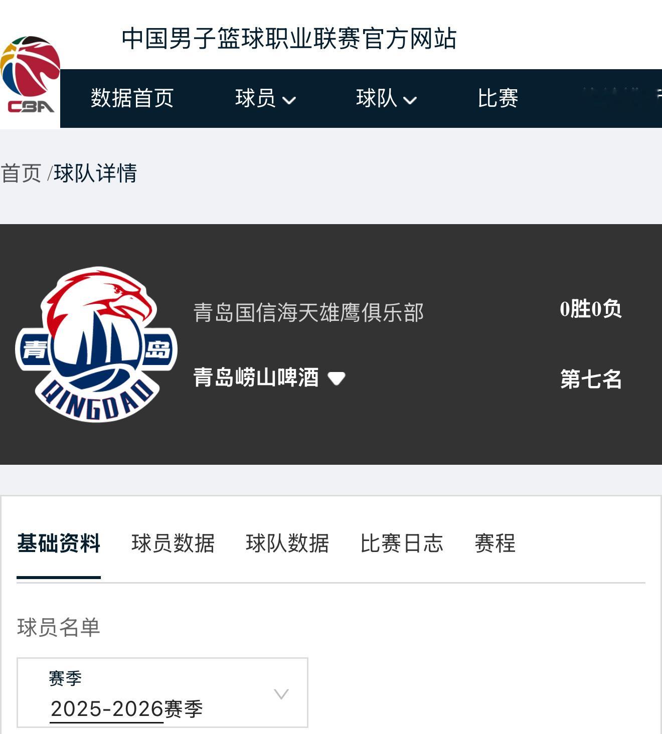从CBA官网看，三家俱乐部新赛季更新了冠名商：青岛国信制药▶️青岛崂山啤酒南京头