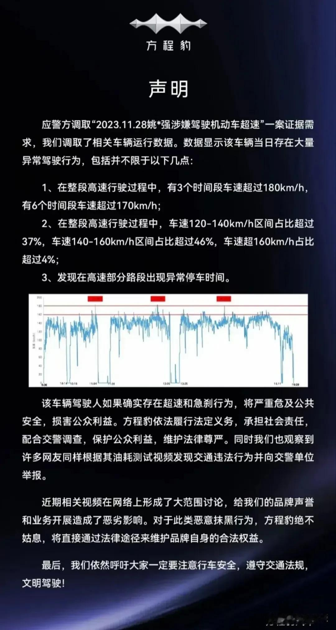 比亚迪方程豹取得姚队长同意了吗？
比亚迪方程豹堂而皇之的公开了姚队长的车联网数据