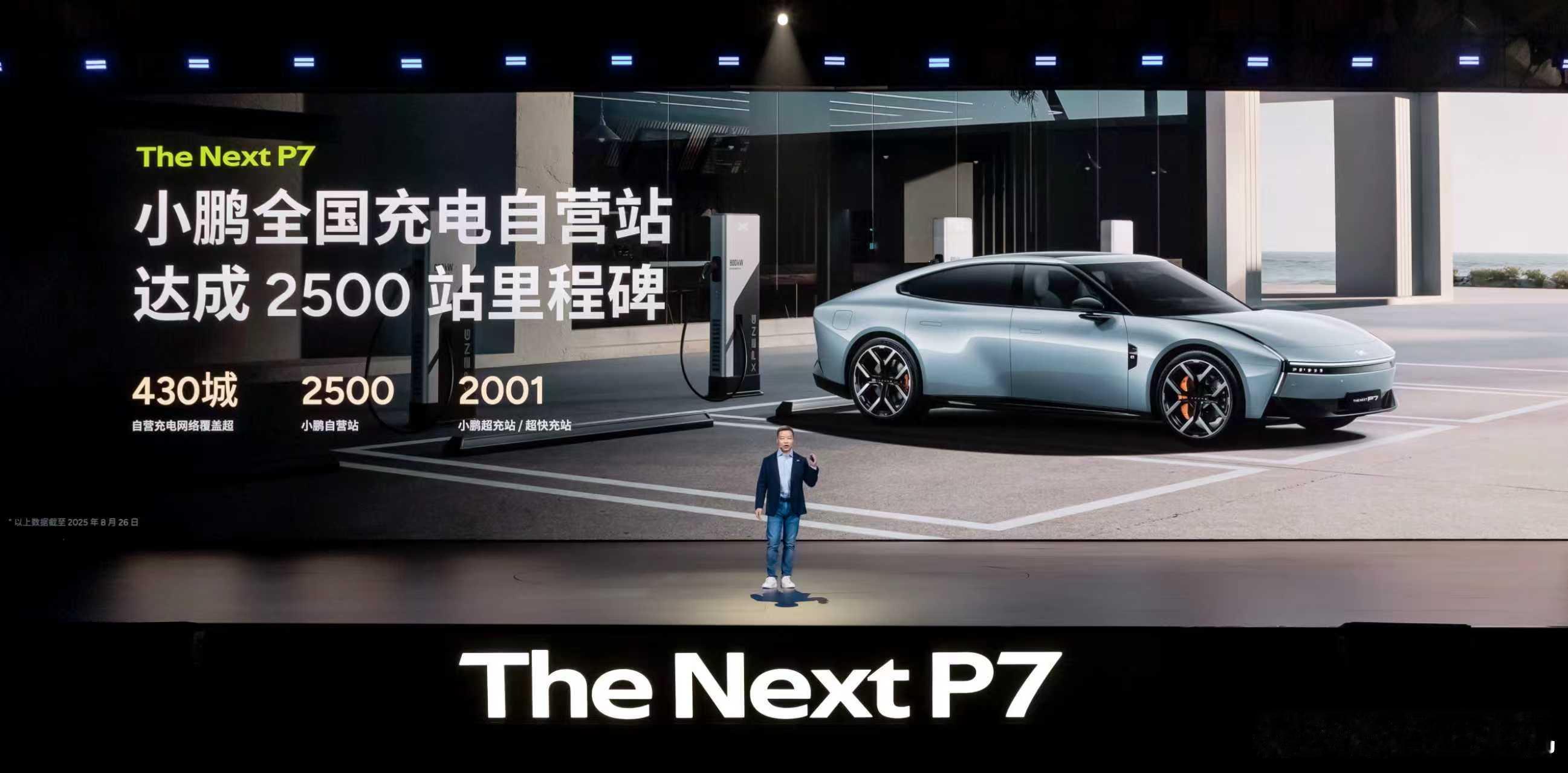 全新小鹏P7全系Ultra全新小鹏P7太火了小鹏P7凭借「858黄金三电组合」终