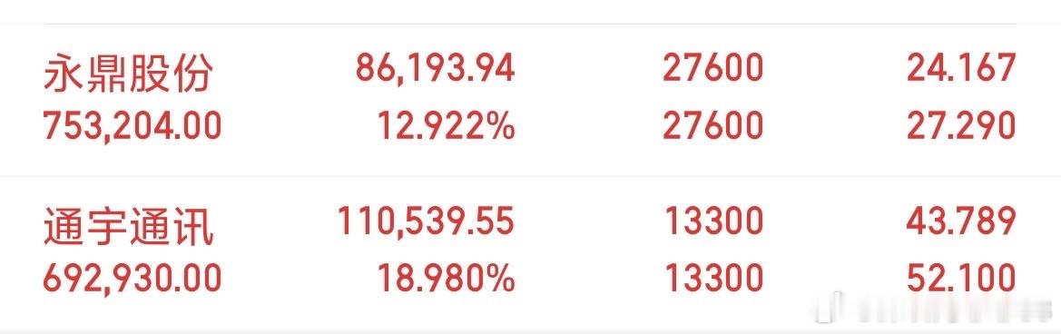 今天A股主线，高标，涨停梳理，AI硬件第一，数据中心液冷，光模块大涨领涨，昨天领