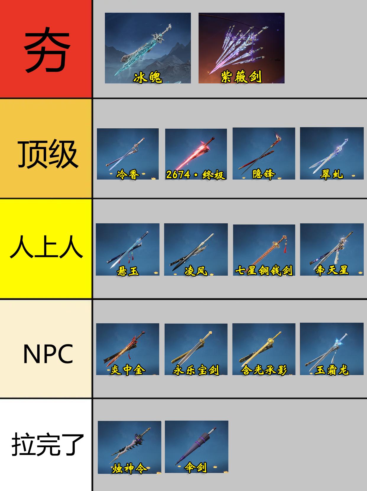 永劫手游长剑全皮肤排行。