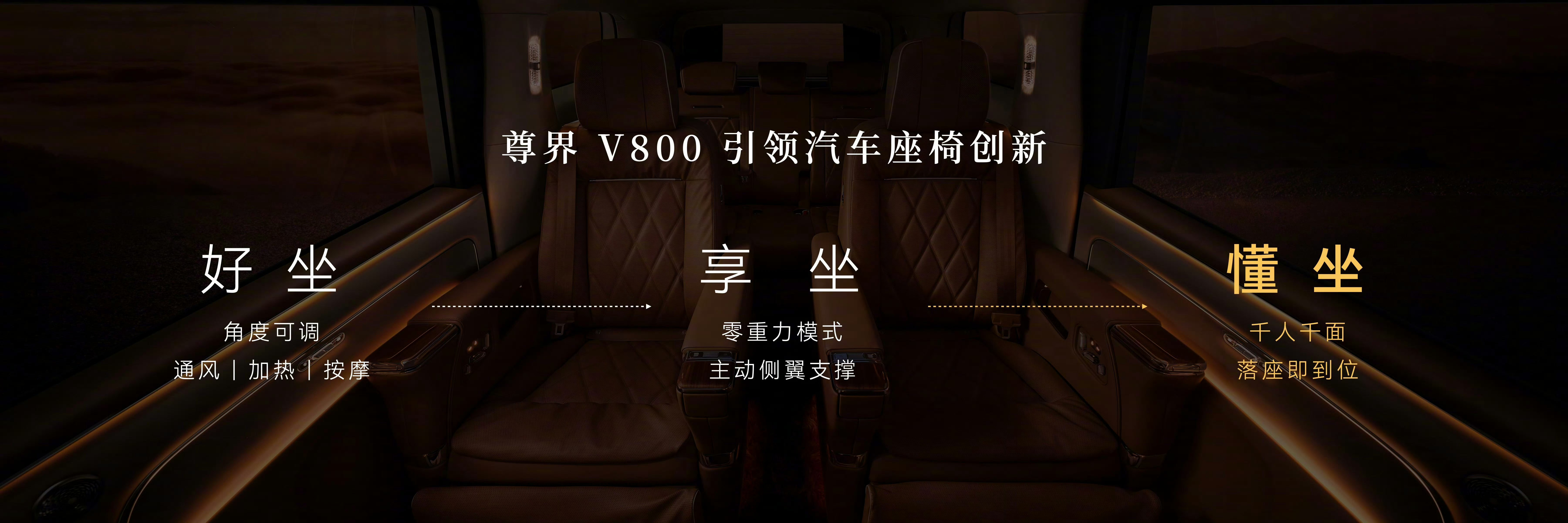 尊界V800首创灵云座椅 首创的灵云座椅具备自适应功能，主动环抱式腰托能实时感知