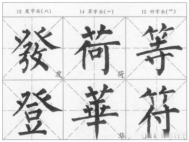 这么实用的柳体楷书教程，平时可不多见啊！
《柳公权楷书教程 玄秘塔碑 神策军碑》