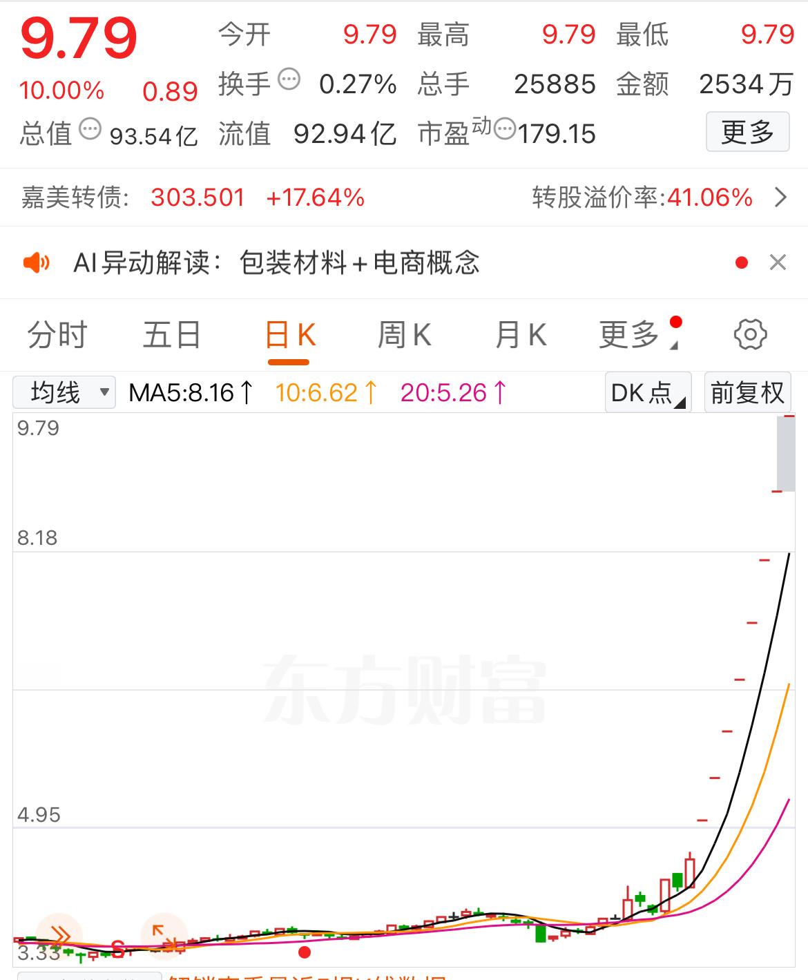 在A股市场的浩瀚海洋中，一只名不见经传的股票正在上演着令人瞠目结舌的资本神话。半