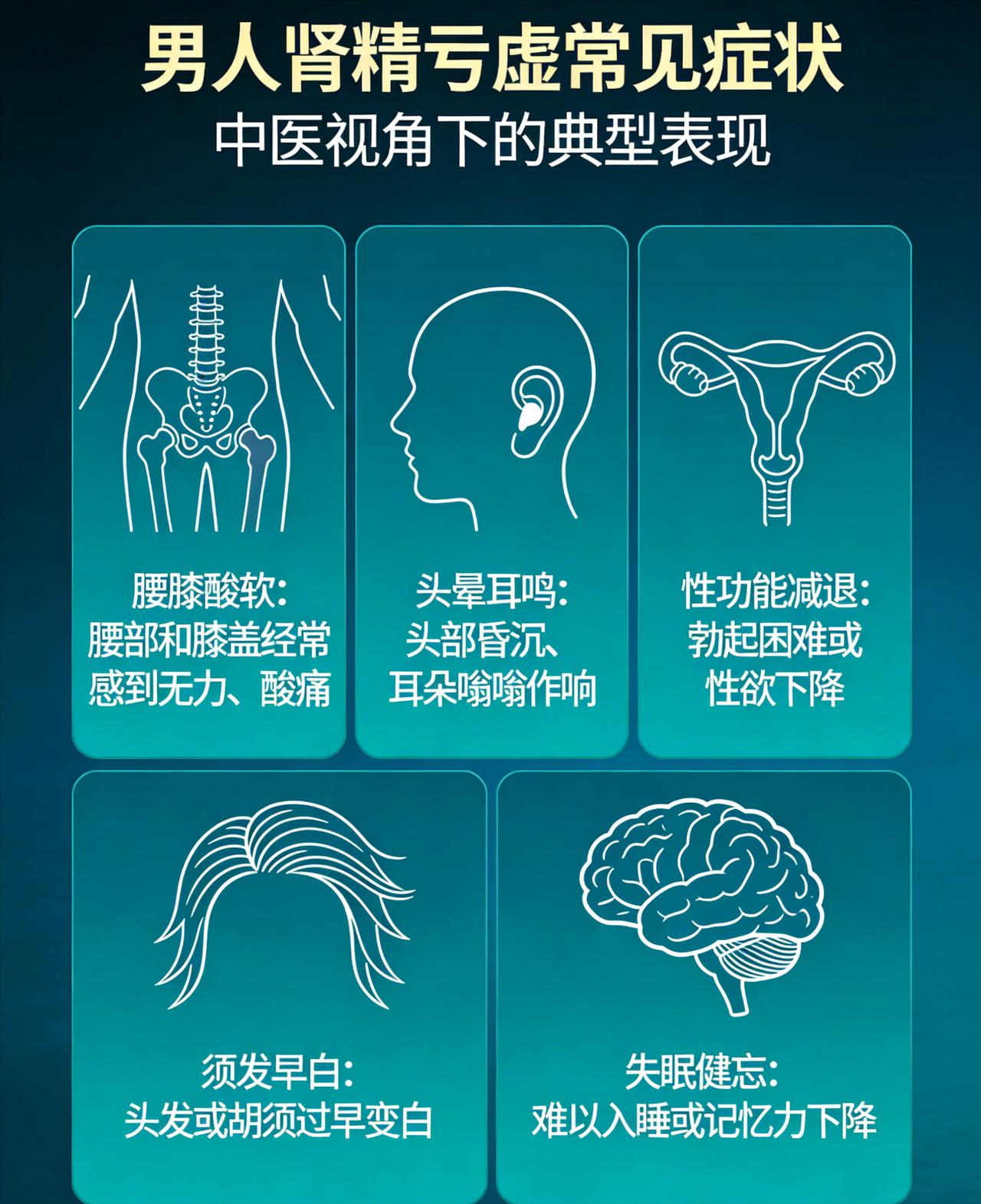 肾精亏虚的人，通常有这几个明显表现