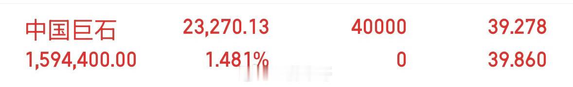 中国巨石600176子公司拟投24.05亿建年产2.5亿米电子布产线行业中长期发