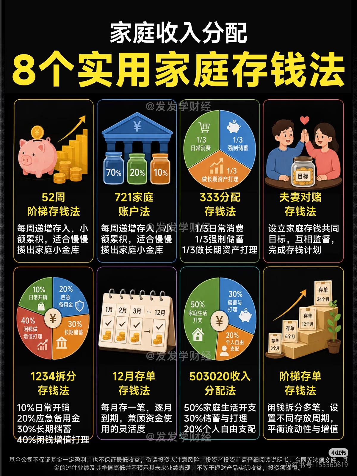 八个实用家庭存钱法
其实要想存钱，首先要挣钱，其次要合理开支。如果没有源，哪里会