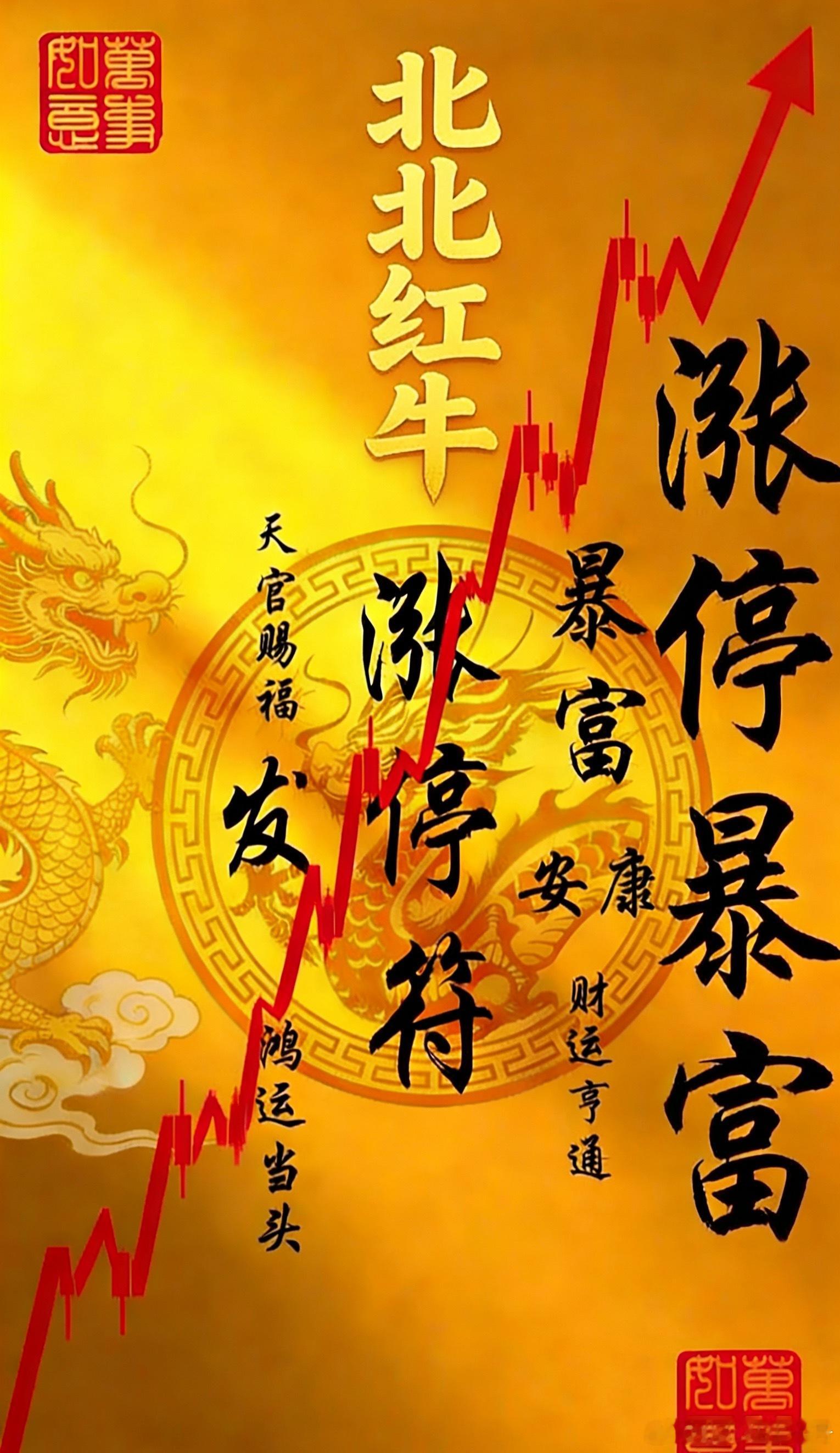 1.6今日a股市场热点板块题材梳理：指数：13连阳，2.81万亿成交量，强的可怕