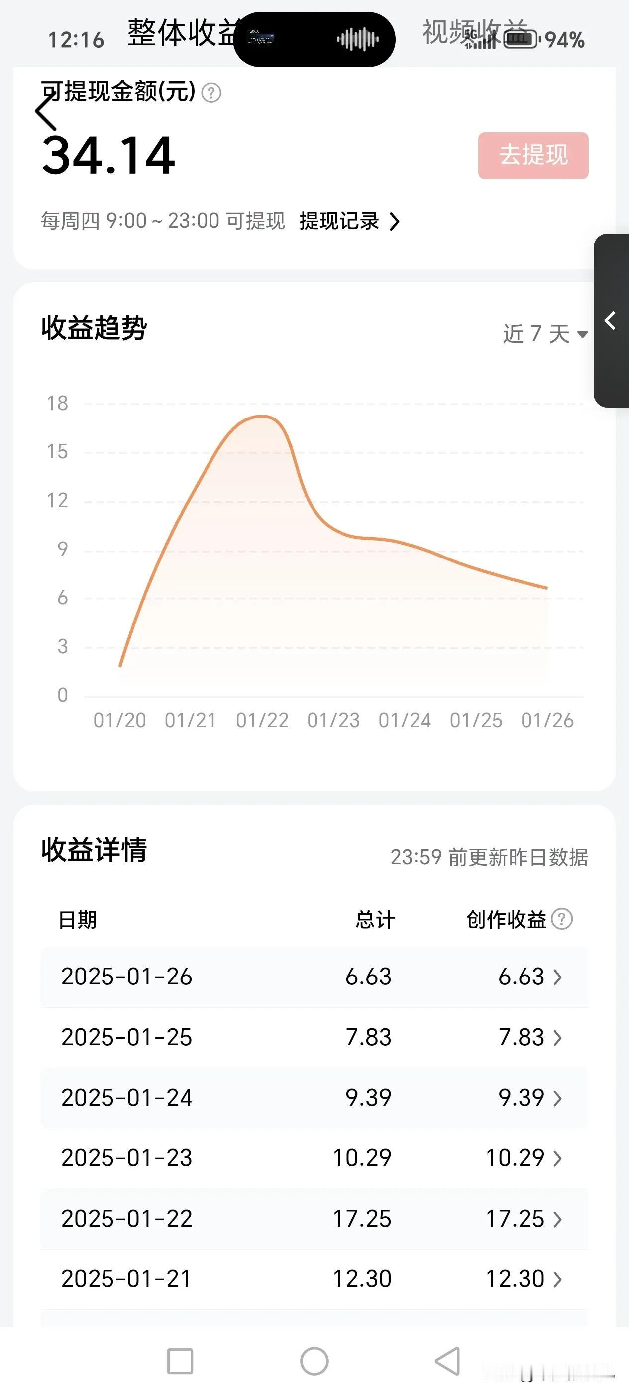 我有了退休工资了，
阿弥陀佛，
再涨一些吧，
虽然我不贪，
但是越多越好。[捂脸