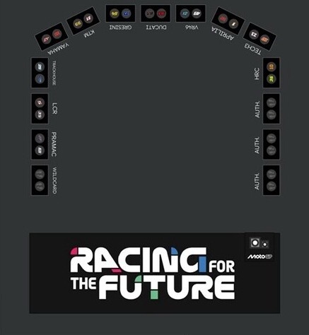 MotoGP从本周开始进一步和F1靠拢在MotoGP开始前，所有车手需要在发车格
