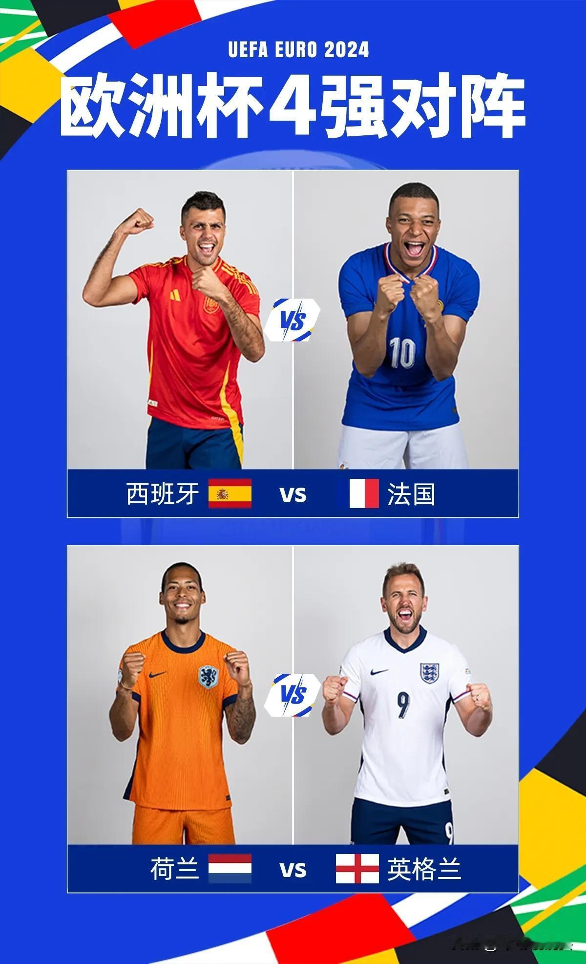 随着荷兰2：1土耳其🇹🇷，英格兰🏴󠁧󠁢󠁥󠁮󠁧󠁿点球淘汰瑞士🇨