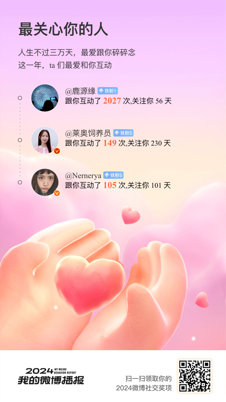 所有趣事都要共同分享，在一起就是多巴胺制造厂[并不简单]2025年也请继续陪我在