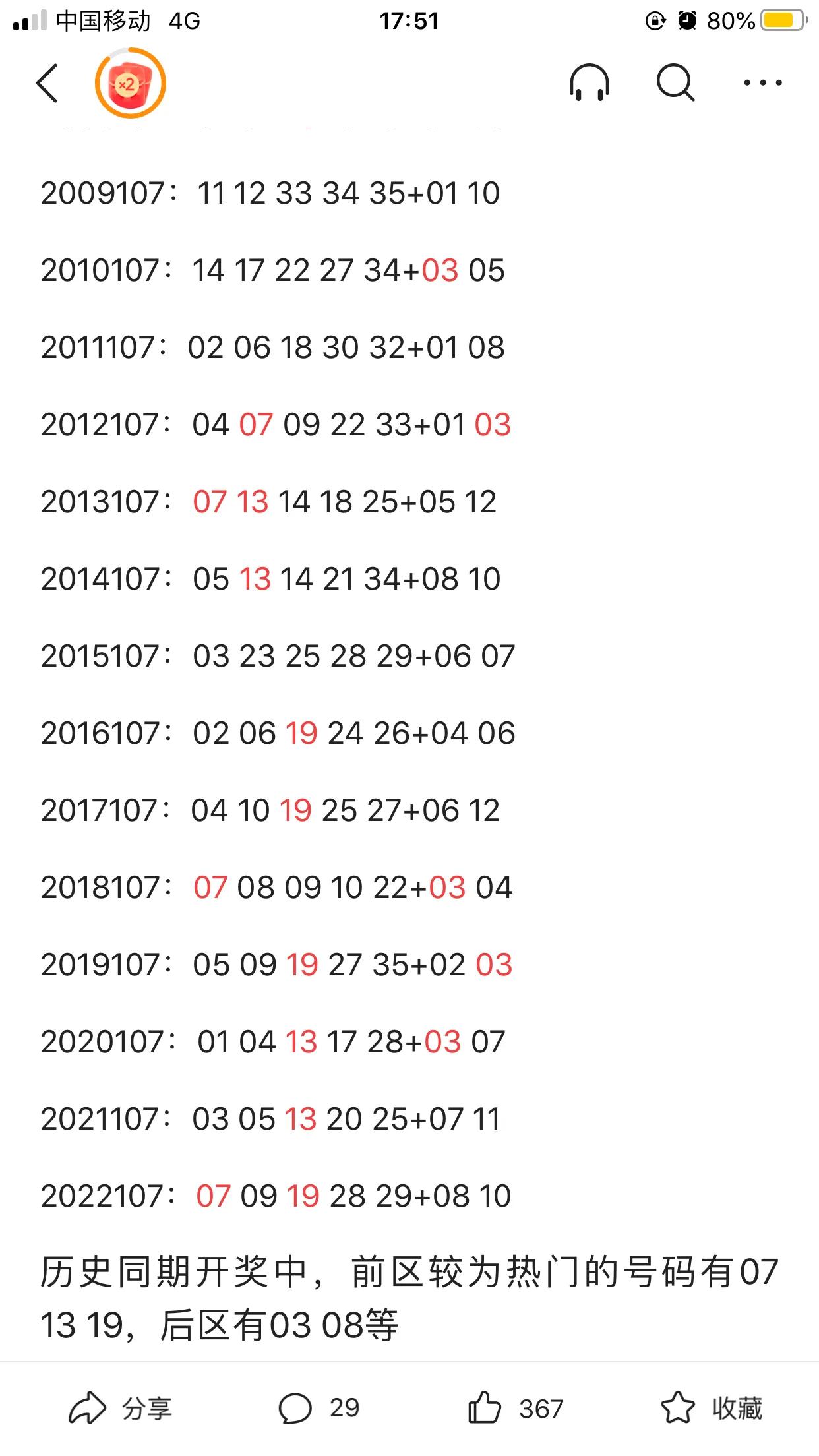 大乐透2023107期大师们的心水号码呈现。
机会大的时候多买点，机会小的时候少