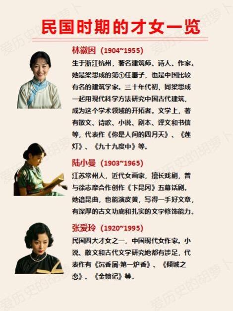 民国时期的才女一览表。