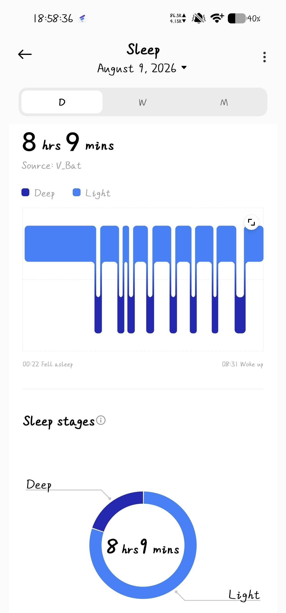 为什么手机可以测深浅睡眠
手环被老师收了在学校里，回家睡了一晚就这样了，不知道为