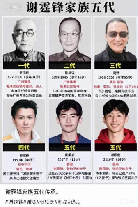 谢霆锋家五代遗传的高颜值：真正的顶级神颜，是刻在血脉里的传承