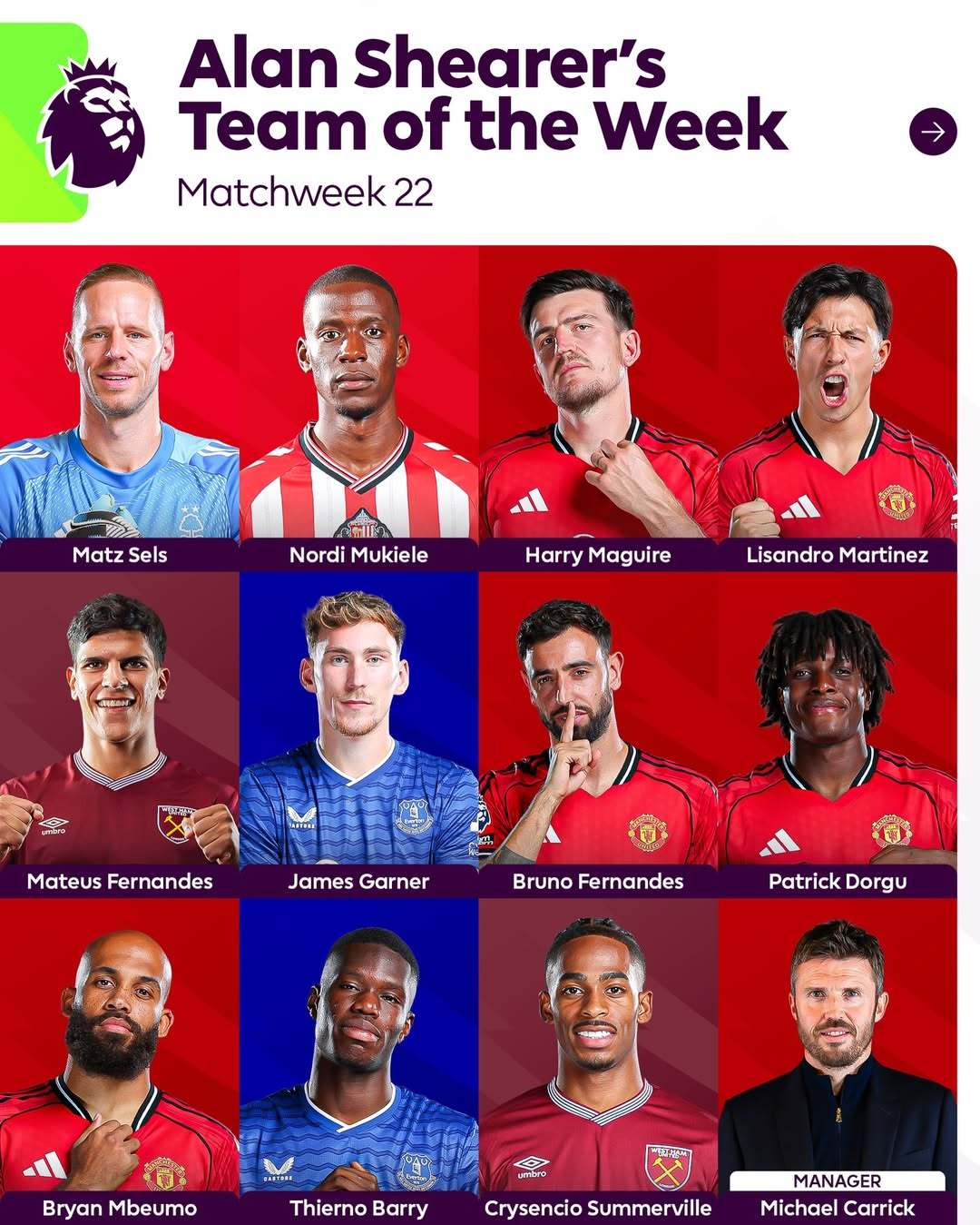 【官方】 英超 2025-26赛季英格兰🏴󠁧󠁢󠁥󠁮󠁧󠁿足球超级联赛