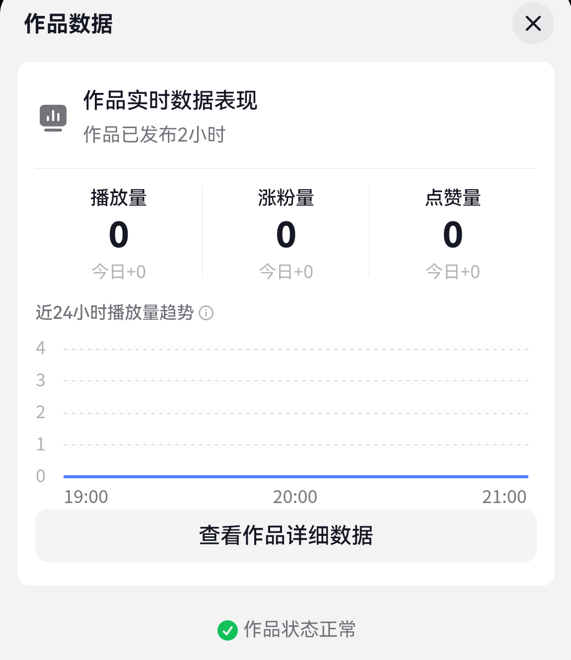 哇好惊人的流量呀！ 