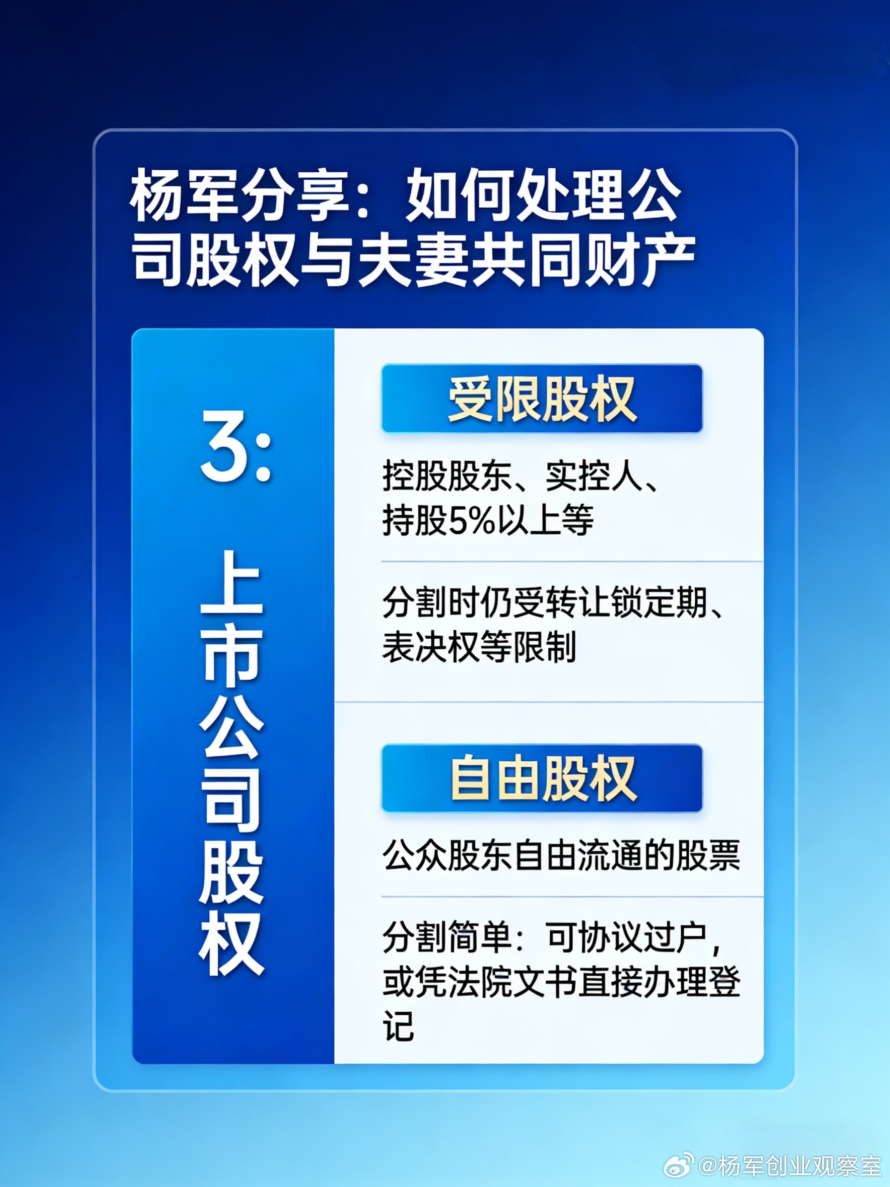 【股权与家事 | 企业家必知的8条红线】常有创始人朋友问：公司股权，离婚时怎么分