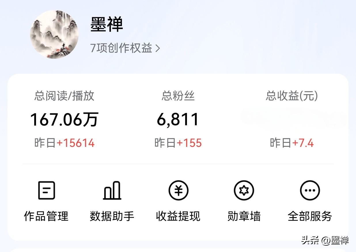 今天的收益：7.4元。
不多，但对我来说，意义很大。

做头条这段时间，最难的不